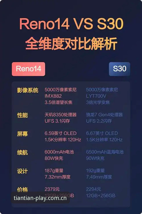 3个维度深度解析天天娱乐用户评价：从技术视角看平台真实表现