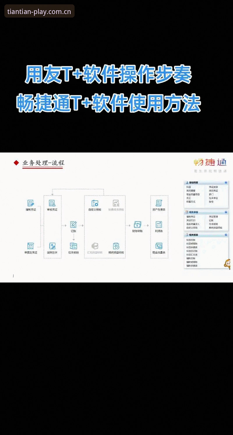 天天娱乐平台新手必备指南：从下载到使用，安全操作全流程
